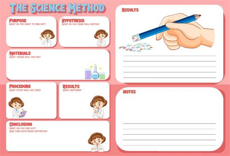 Kindergarten Science Method 的图像结果