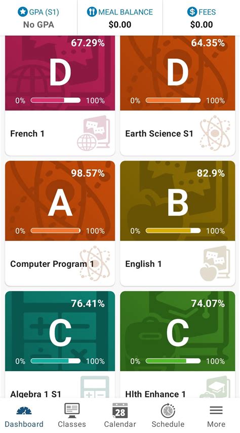 thoughts? : r/highschool