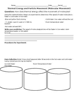 Thermal Energy 的图像结果