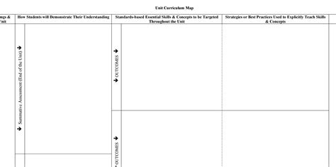 39 Best Unit Plan Templates [Word, PDF] ᐅ TemplateLab