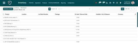 10 Benefits of Odoo Inventory for Indian Warehouses | Teknovative