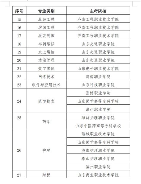 全国21地公布高考查分时间_手机新浪网