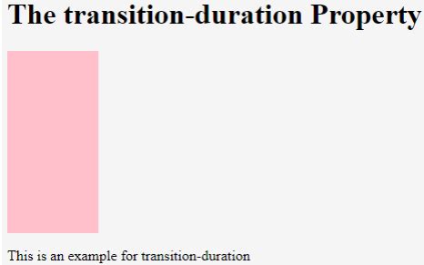 Image result for CSS Images Animation and Transition
