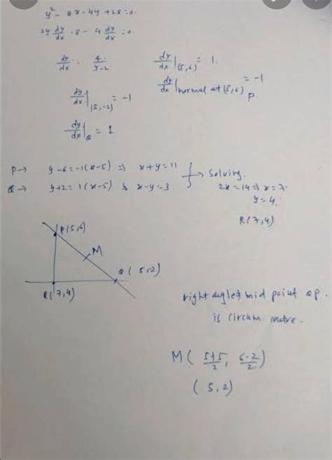 x² + y² +8x-4y+20=0. Find x^y. x,y Real nos. - Brainly.in