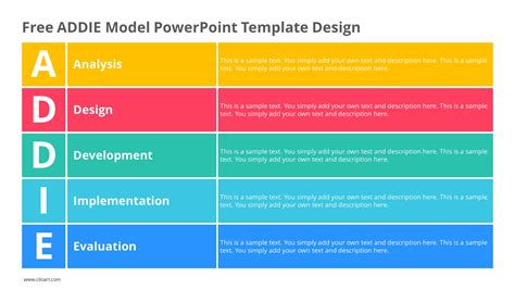 Image result for Addie Model Template