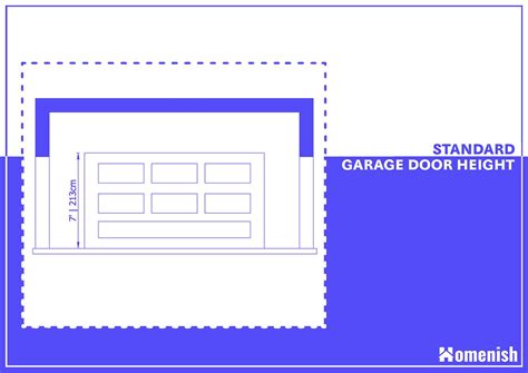 Standard Garage Dimensions (8 Layouts/Diagrams Included) - Homenish