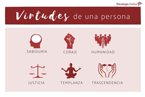 Virtudes De Una Persona