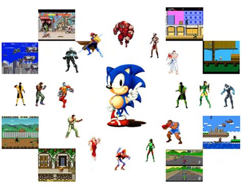 Screenshot Archive