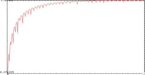 nt.number theory - Asymptotic for fourth moment of derivatives of Riemann zeta function - MathOverfl