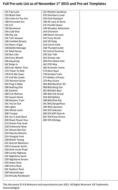 Line 6 Floor Pod Plus Presets List | Viewfloor.co
