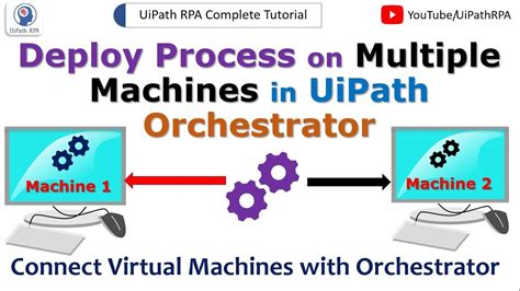 UiPath Orchestrator Tutorial 的图像结果