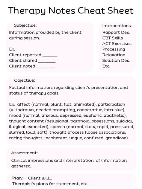 Image result for Therapy Notes versus Simple Practice