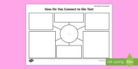 Prior Knowledge Mind Map Worksheet / Worksheet, worksheet