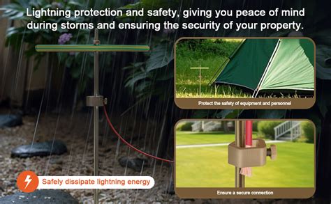 Image result for Grounding Rod Catch