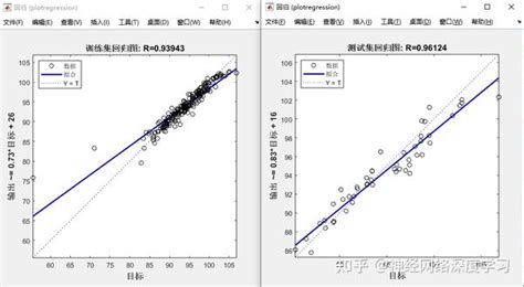 MATLAB Random Forest 的图像结果