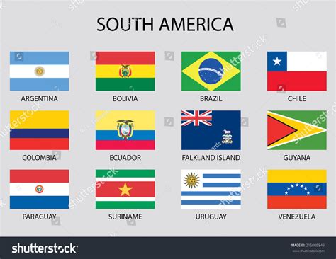 South America Continent Flag