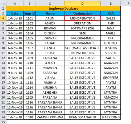 Image result for Best Excel Forms Examples
