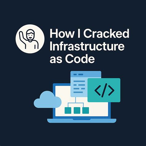Image result for Azure DevOps CLI