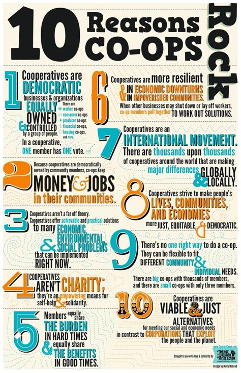 Co-operative Core Values 的图像结果