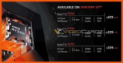 AMD Ryzen 7000 non-X series to launch January 10th, Ryzen 9 7900 faster ...