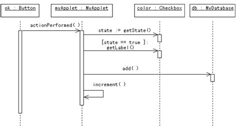 Image result for HTML to Plain Text Python