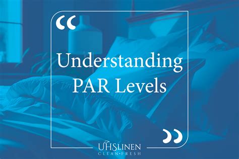 Setting Par Levels 的图像结果