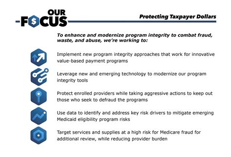 Image result for Program Integrity