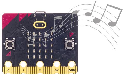 Image result for Micro Bit Radio
