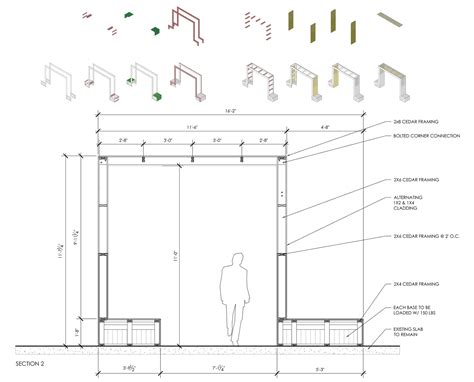 Image result for Sectioned Assembly Exercise