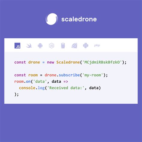 HTML Chat Room Code 的图像结果