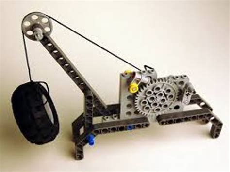 Image result for Basic Compound Machines