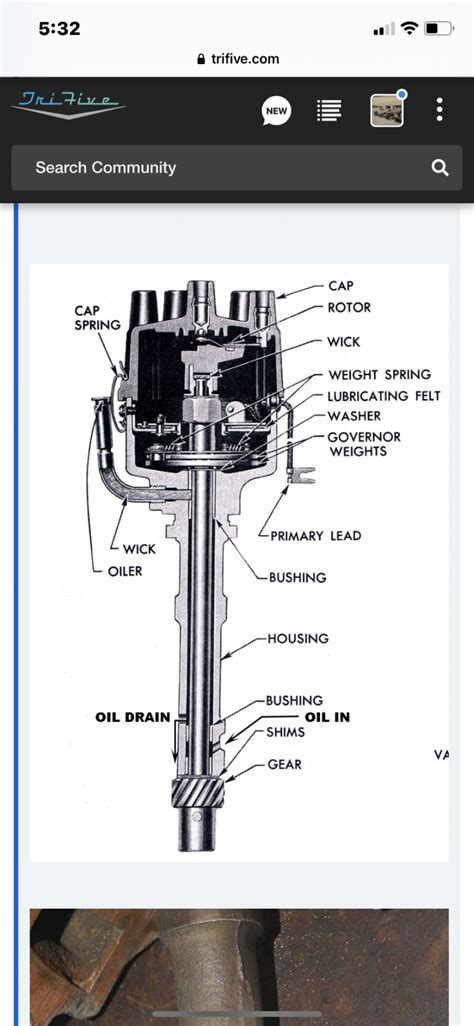 Distributor Install SBC 的图像结果