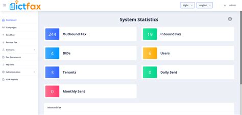 Image result for Fax Server Software