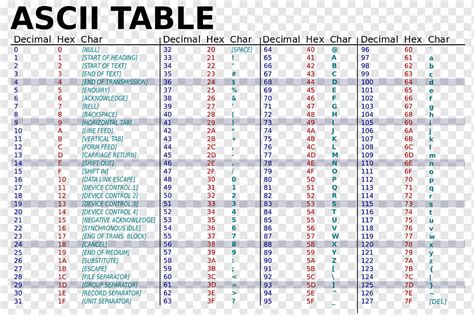 Image result for ASCII-art Video Converter JavaScript