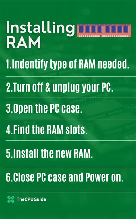 Image result for How to Install Ram in a Desktop Computer