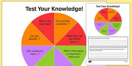 KS3 Blooms Taxonomy Question Wheel Create and Evaluate Exit Wheel