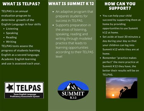 Summit K12 English – Bilingual/ESL – Southwest Independent School District