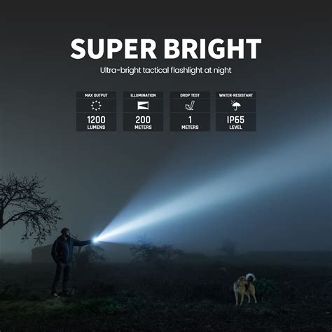 Buy Feyachi FL14 Mlok Flashlight 1200 Lumen Flashlight with mLok Rail ...