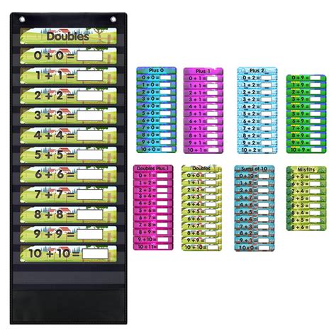 Buy Addition Laminated Educational Posters Mathematics Charts Preschool ...