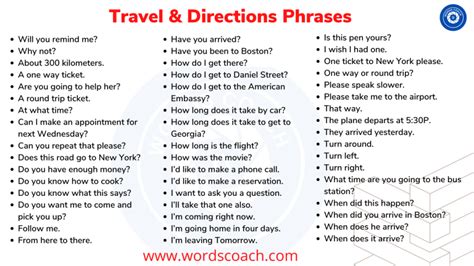 Direction Examples 的图像结果