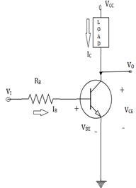 Transistor As a Switch Free MCQ Practice Test with Solutions ...