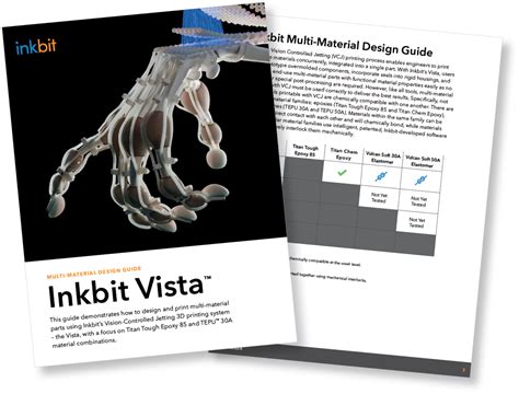 Image result for Material Design Guide Layout