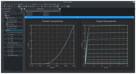 Image result for LabPlot 2D Histogram