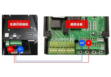 停车场车牌识别系统六大核心算法模块 - 车型、车牌识别方法 - 北京同兴智业