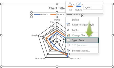 Image result for Excel Radar Chart Tutorial