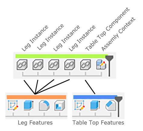 Image result for Alienware Fusion