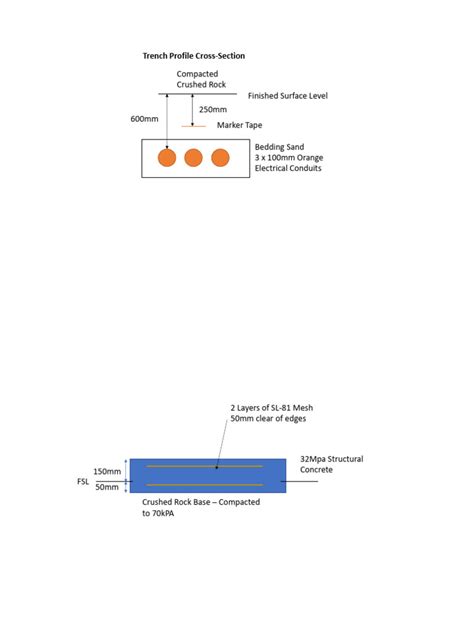 Image result for Concrete Slab Design Example
