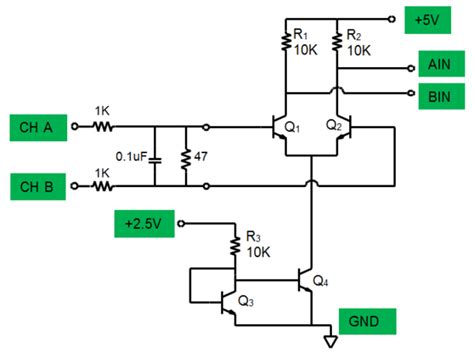 Activity: BJT Differential pair [Analog Devices Wiki]