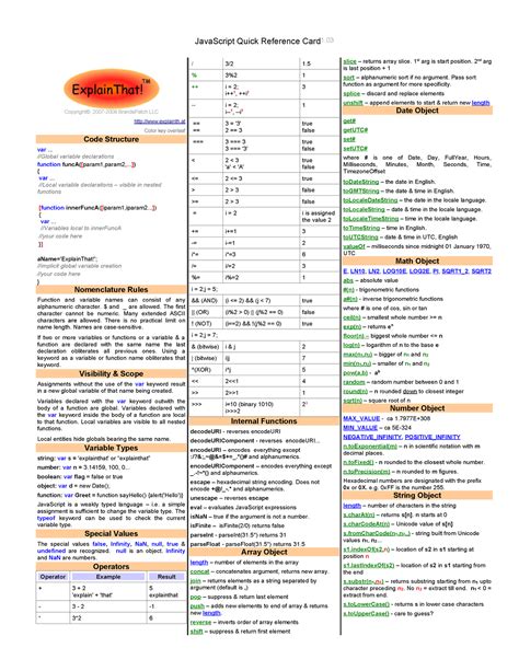 Jsquick - JavaScript Quick Reference Card1. Copyright©, 2007-2008 ...