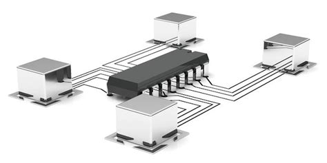 Polling Interrupt 的图像结果